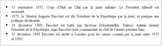 Zone de Texte: 	11 septembre 1973, Coup dEtat au Chili par la junte militaire. Le Prsident Allend est assassin. 
	1975, le Gnral Auguste Pinochet est lu Prsident de la Rpublique par la junte, et pratique une politique dictatoriale.
	14 dcembre 1989, Pinochet est battu aux lections Prsidentielles. Patricio Aylwin devient Prsident de la Rpublique, mais Pinochet reste commandant en chef de larme pendant 8ans.
	16 dcembre 1998 Pinochet est arrt  Londres pour les crimes commis par la junte entre 1973 et 1990.
